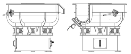 ВН-KС300 Виброгалтовка с сепаратором со стендом управления